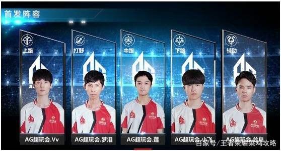我们将从技