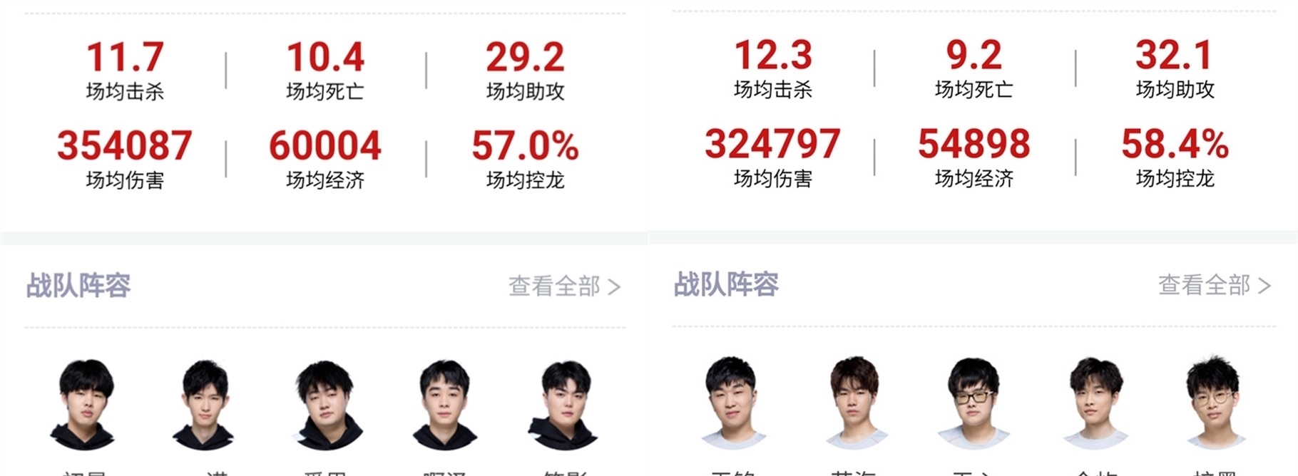 王哲林则凭