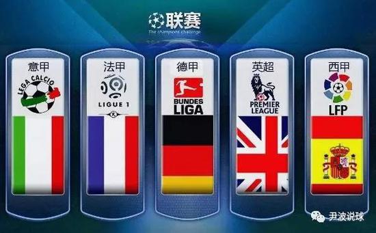 迷眼中的焦
