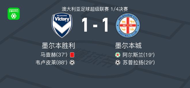 子网坛带来 子网坛带来