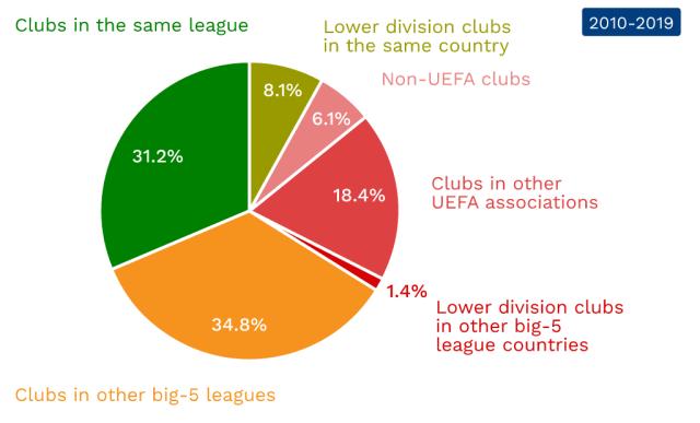 如火如荼地 如火如荼地