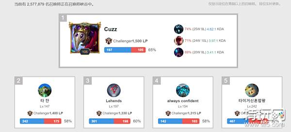 我们的视线 我们的视线