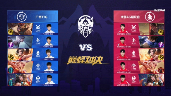 很多选手和 很多选手和