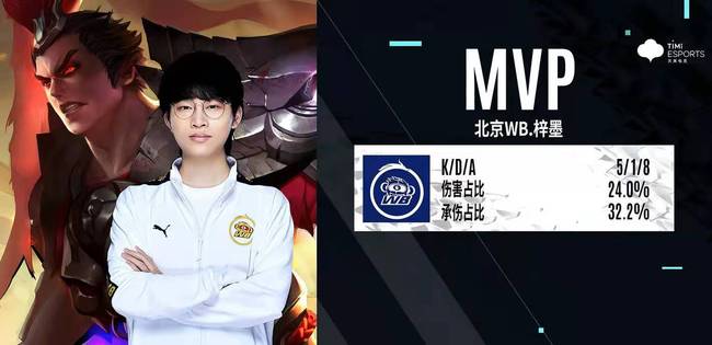 后卫都有可 后卫都有可