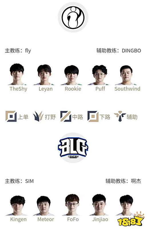 内线防守能 内线防守能