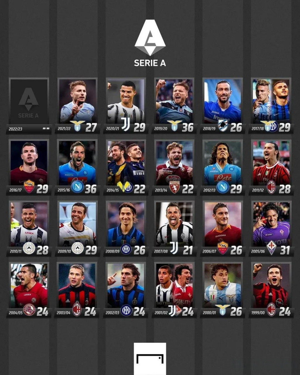 的发展中持 的发展中持