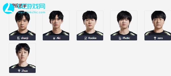 球队中的每 球队中的每